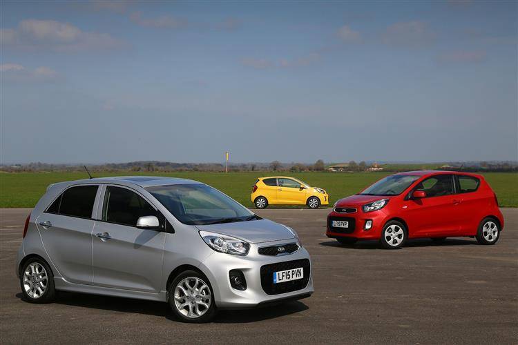 Kia Picanto 2011 2017 Used Car Review Car Review Rac Drive