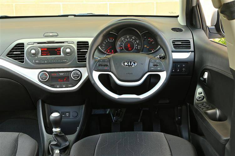 Kia Picanto 2011 2017 Used Car Review Car Review Rac Drive