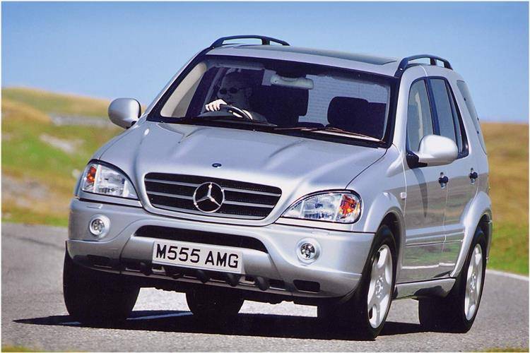 Mercedes Benz M Class 1998 2005 Used Car Review Car