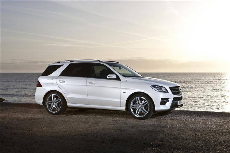 Mercedes Benz M Class 2011 2015 Used Car Review Car