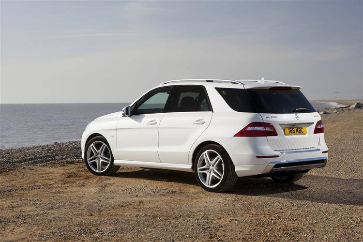 Mercedes Benz M Class 2011 2015 Used Car Review Car Review