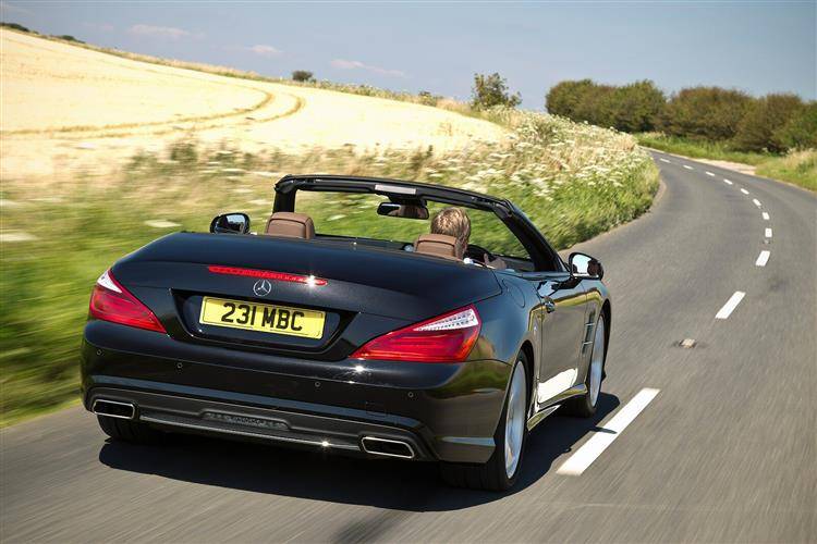 Mercedes Benz Sl 2012 2016 Used Car Review Car Review Rac Drive