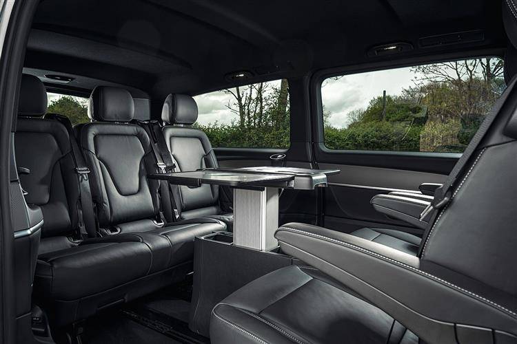 Mercedes Benz V Class 15 18 Used Car Review Car Review Rac Drive