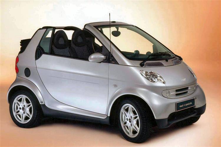 Smart City Coupe Fortwo Coupe 2000 2007 Used Car Review