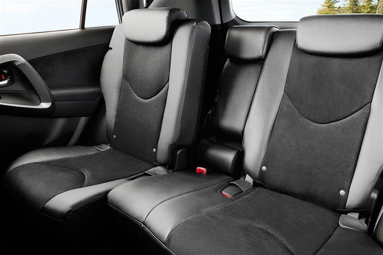 toyota rav4 isofix