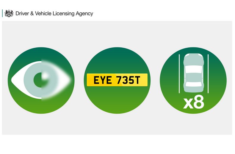 Dvla Asks Drivers To Look Again In New Eye 735t Campaign 