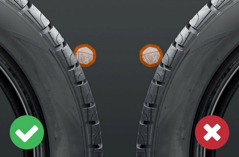 Tire Wear Measurement Chart