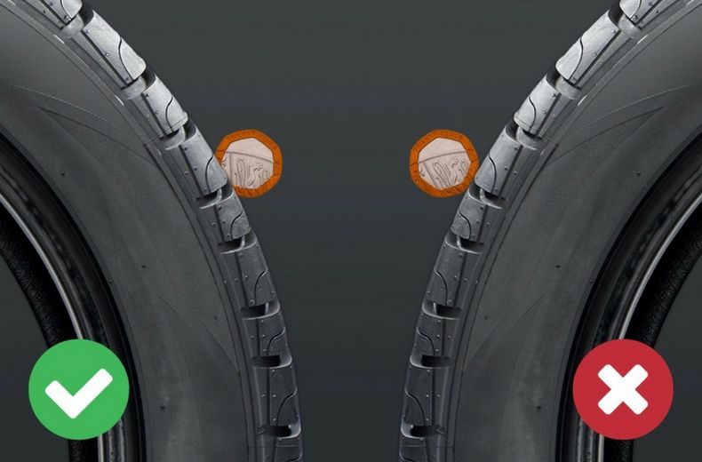 Tire Tread Depth Chart New Tires