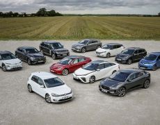 Types of electric vehicles – EVs explained