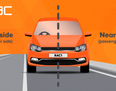 Nearside and offside on a car explained
